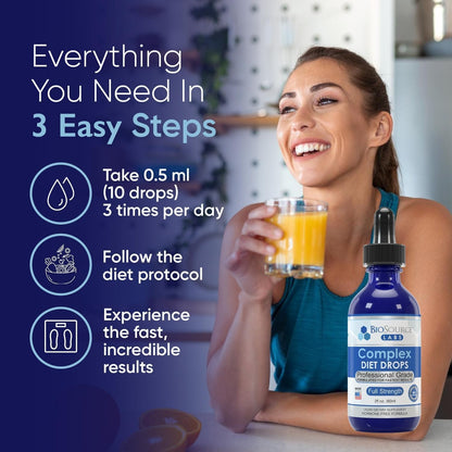 Complex Diet Drops – Best Natural Drops for Men and Women Weight Loss Management