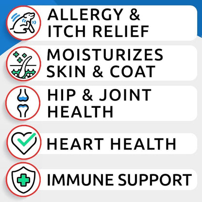 Omega 3 for Dogs with Salmon Oil for Healthy Skin & Coat and Joint Support