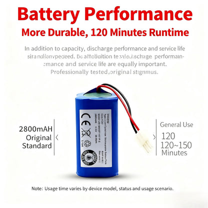 14.4V Li-ion Battery for Ecovacs Xiaomi Robot Vacuum Cleaner