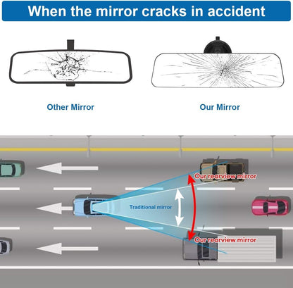 Car Rear View Mirror with Suction Cup 360 Degrees Adjustable Reduce Blind Spots