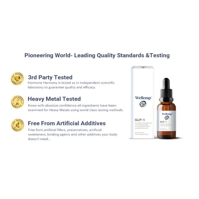 Wellemp GLP-1 Body Toning Drops - Slimming, Firming, Stomach Tightening