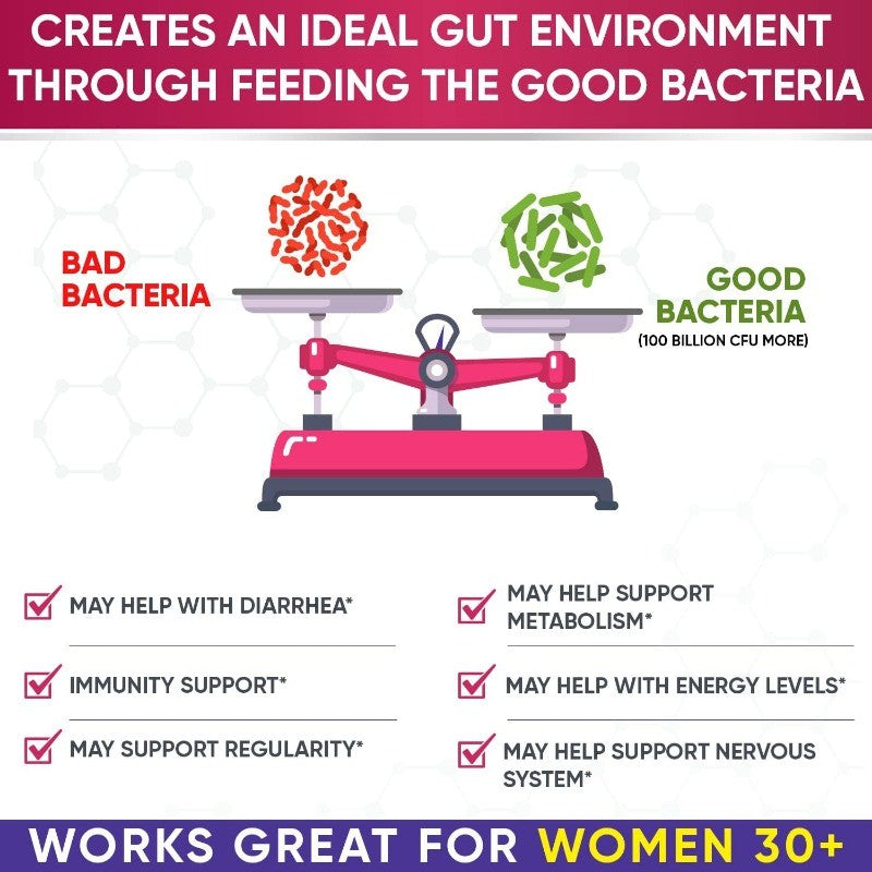 Probiotics for Women with Prebiotics and Digestive Enzymes Gut Health Support
