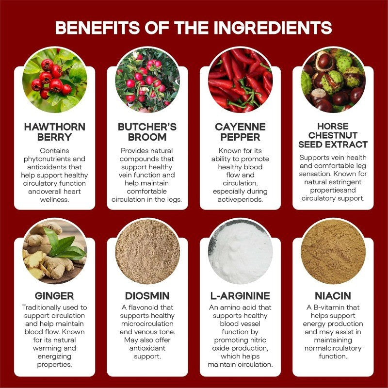 Circulation Support Supplement with Niacin L Arginine for Cardiovascular Health