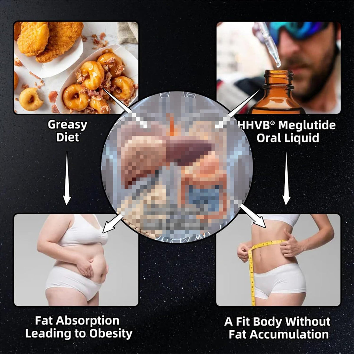 Slimming & Health Boost Drops GLP - 1 Weight Loss Supports Health and Vitality