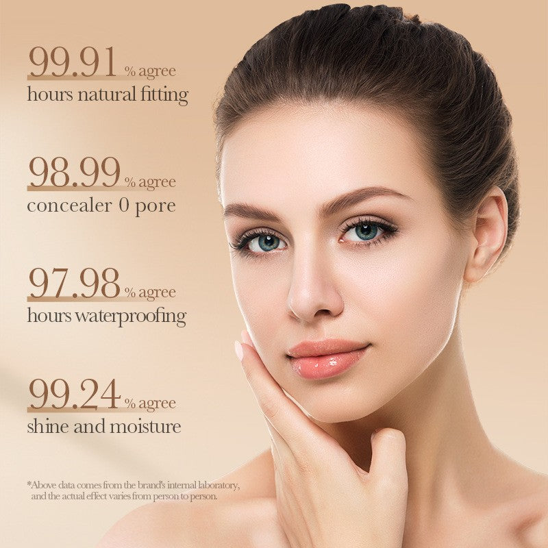 Liquid Foundation BB Cream Breathable Long Lasting Transfer-Proof Natural Finish