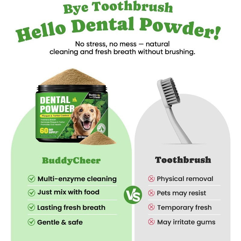 Dog Dental Care Powder for Fresh Breath & Plaque Control with Enzymes, Mint