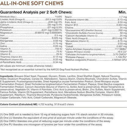 All-in-One Dog Multivitamin for Joint, Digestion, Skin & Coat Health