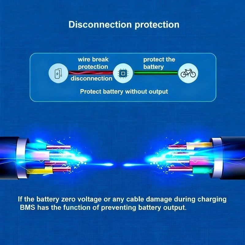 24V 35Ah 7S5P Li-ion Battery Pack High Power with BMS for Electric Bicycle