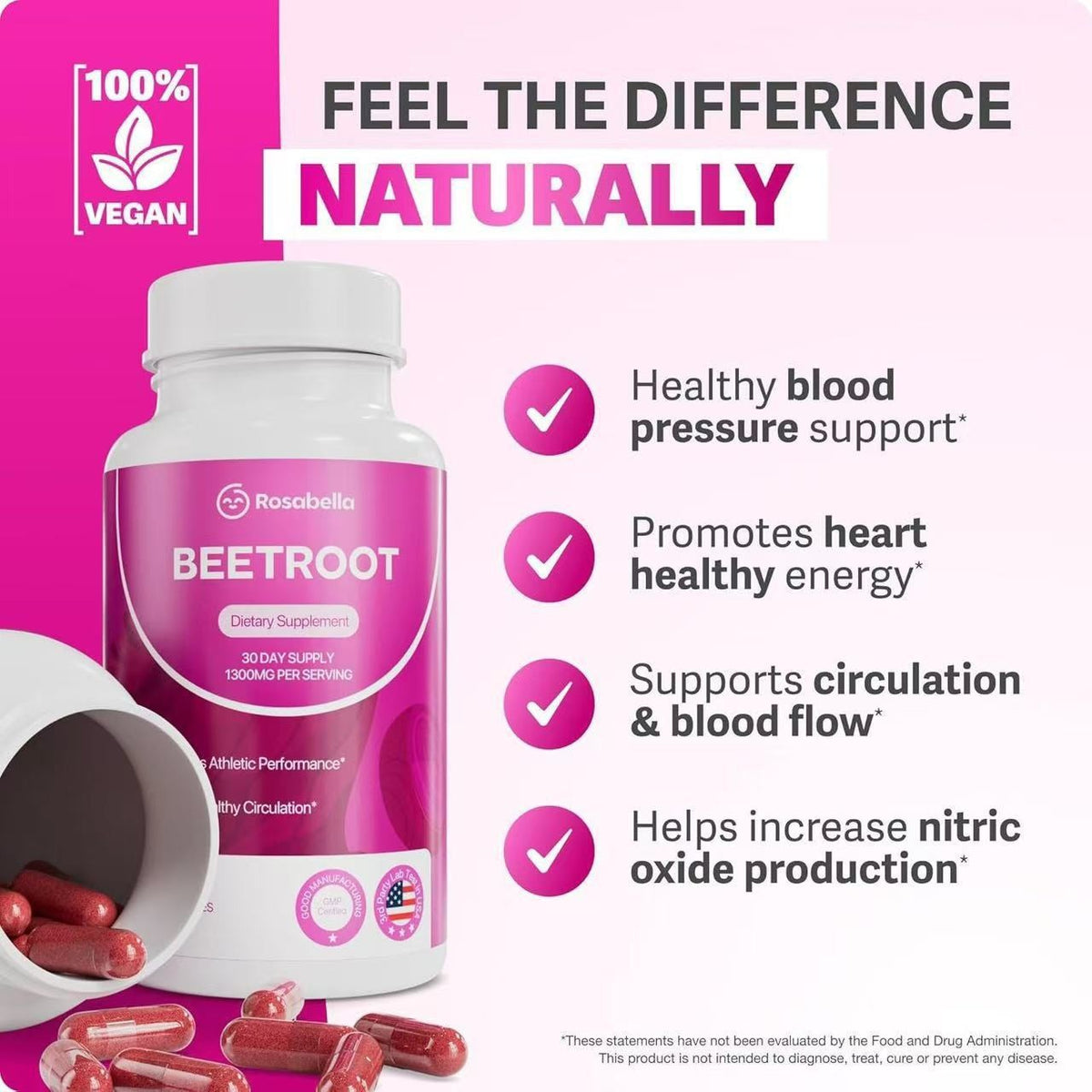 Beetroot Capsules Natural Nitrate for Blood Pressure and Circulation 60ct