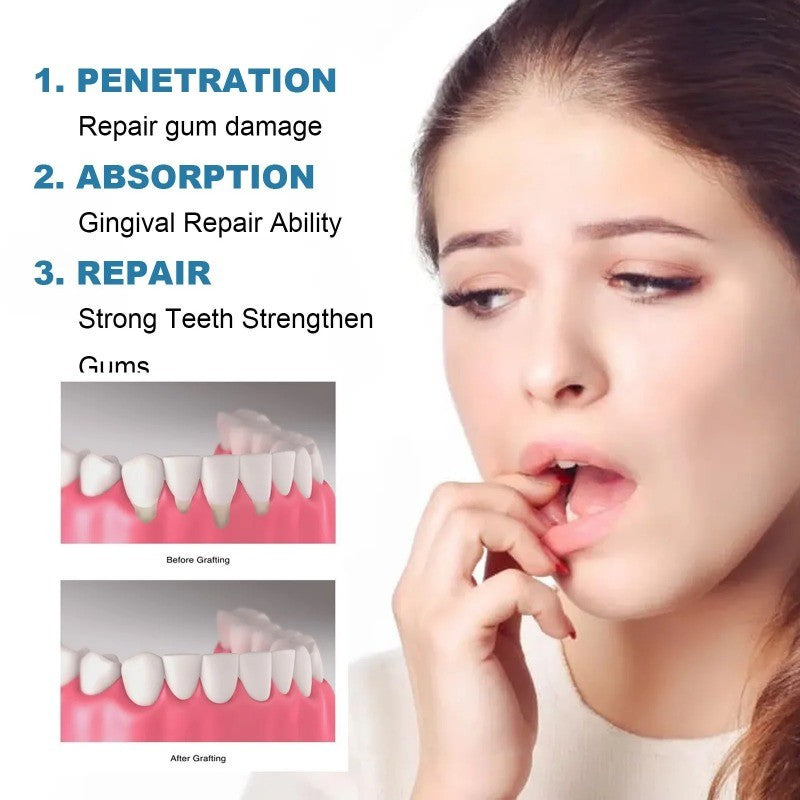Gum Care Serum Drops for Periodontal Support and Oral Health Maintenance