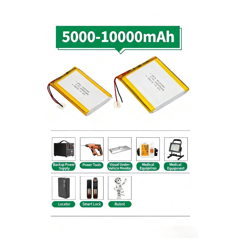 11.1V 2.3Ah 3S Li-Polymer Battery Pack for Vehicle Power Supply Car DVR System