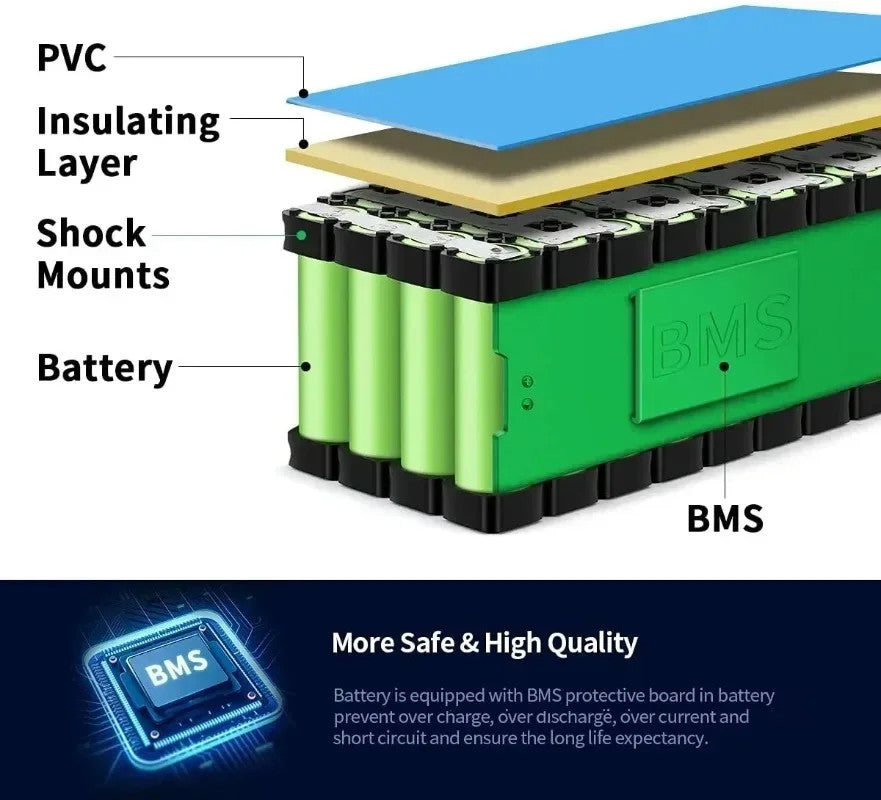10S4P 36V 30Ah Lithium Battery Li-ion Scooter Battery Pack for E-bike Scooter