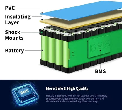 10S4P 36V 30Ah Lithium Battery Li-ion Scooter Battery Pack for E-bike Scooter
