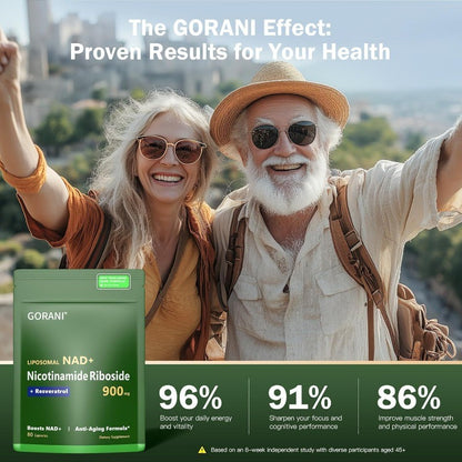 Nicotinamide Riboside with Resveratrol and Quercetin Cellular Health Support