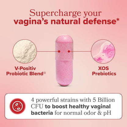 Vaginal Probiotics for Women pH Balance and Healthy Flora with Prebiotics