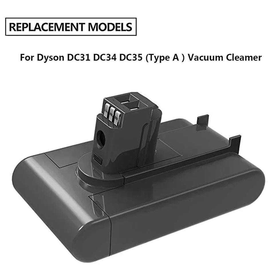 22.2 V 9.8Ah Li-ion Battery for Dyson DC34 DC44 DC45 Vacuum Cleaner
