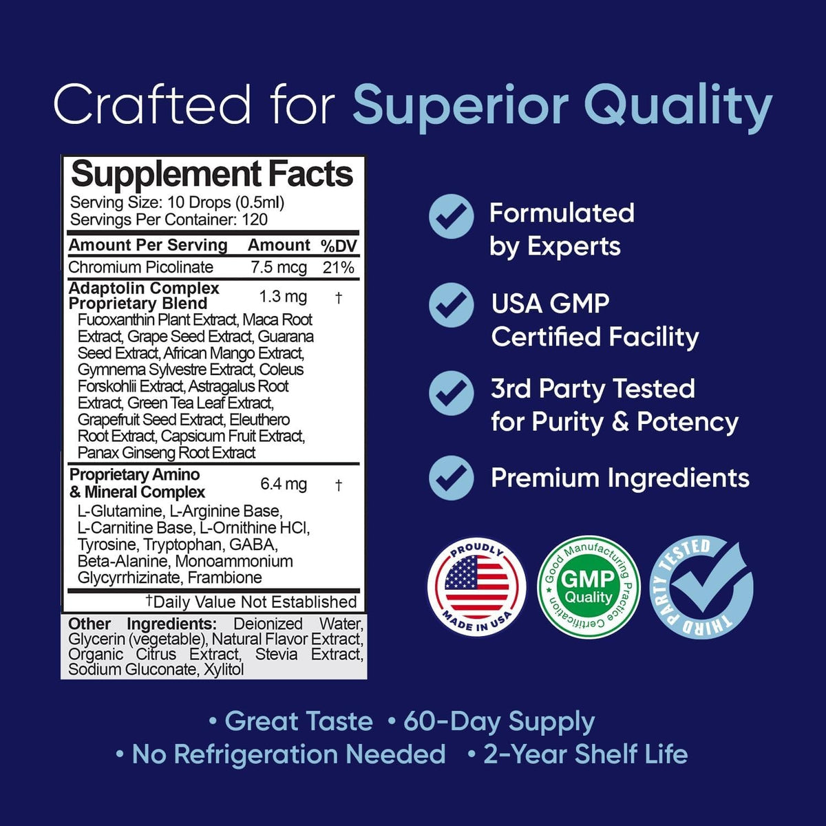 Complex Diet Drops – Best Natural Drops for Men and Women Weight Loss Management