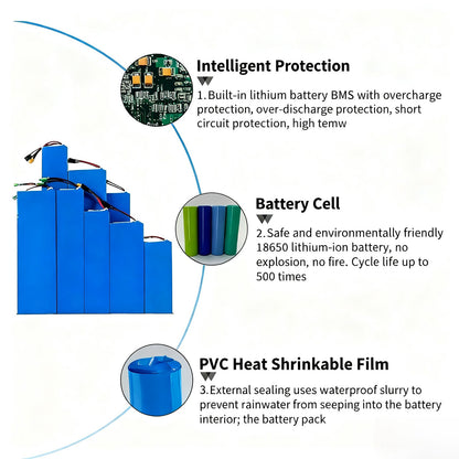 36V 15Ah 10S1P Li-ion Battery for Wireless Monitoring Solar Backup Power