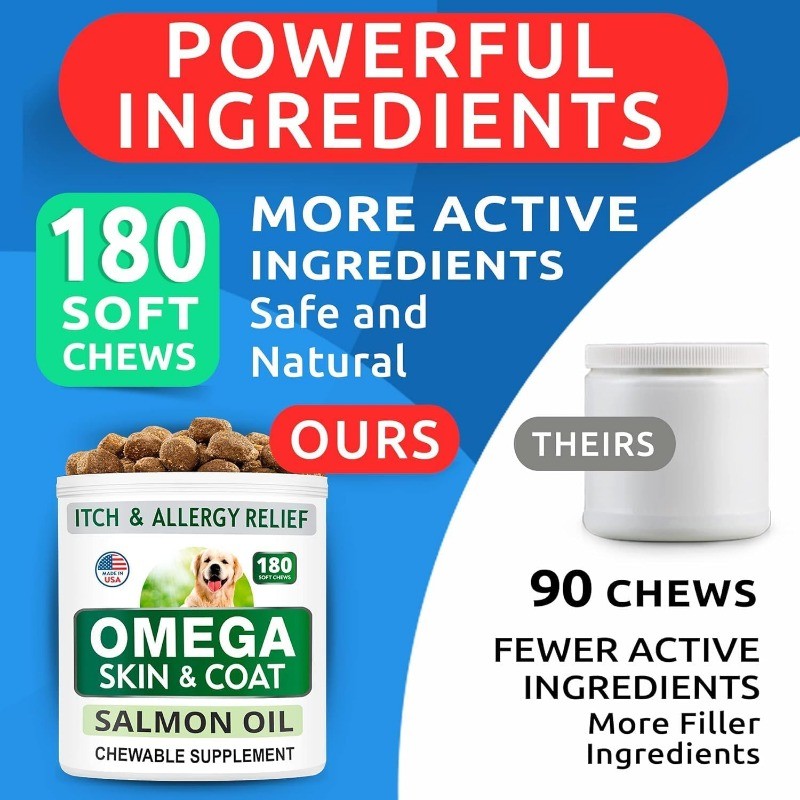 Omega 3 for Dogs with Salmon Oil for Healthy Skin & Coat and Joint Support