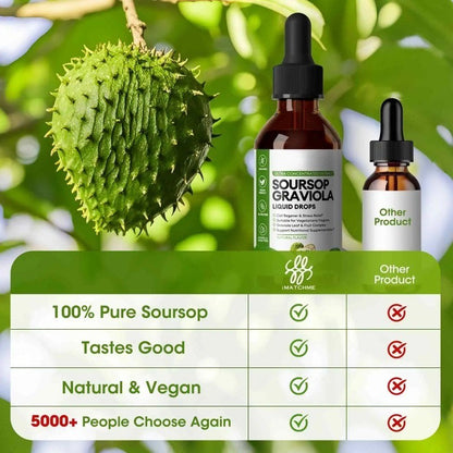 Pure Himalayan Shilajit Drops Fulvic Acid and Essential Trace Minerals Complex