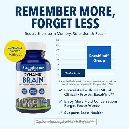 Brain Health Supplement with Nootropic Herbs for Memory and Cognitive Function