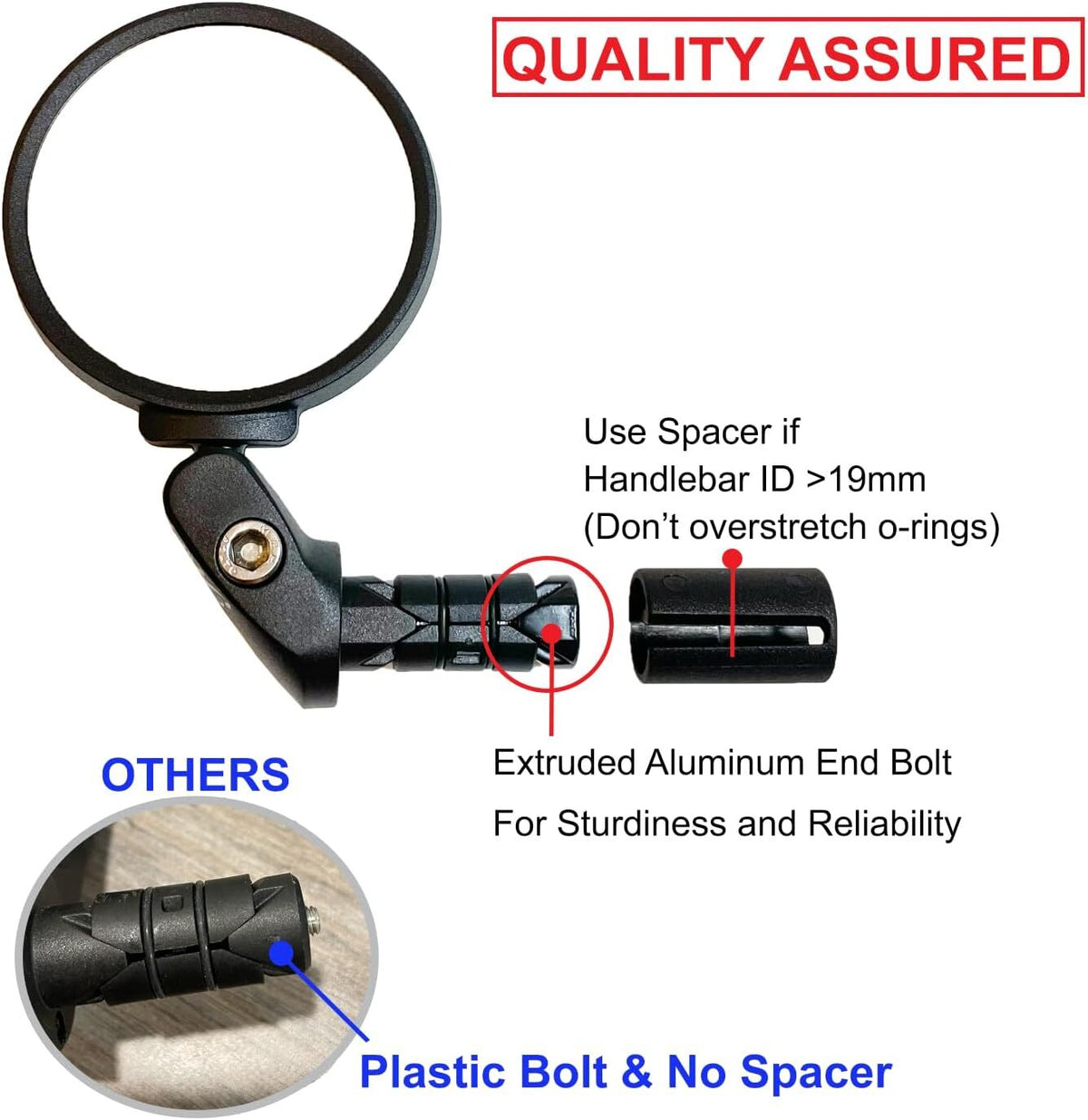 Hafny Bar End Bike Mirror Stainless Steel Lens Bicycle Mirror(Black 68 Diameter)
