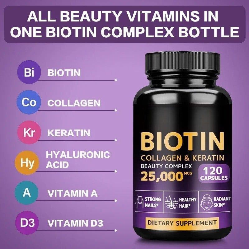 Biotin Collagen Keratin Capsules for Hair Strength and Nail Health Support