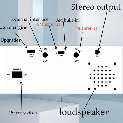 TEF6686 FM/SW/MW/LW Full Band Radio DSP RDS Battery Speaker Charger Antenna