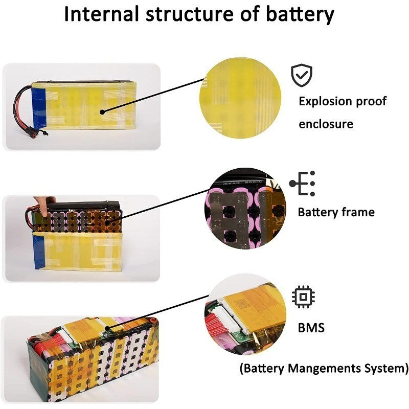 36V 25Ah 10S3P Li-ion Battery Pack with BMS for Electric Bicycle Scooter