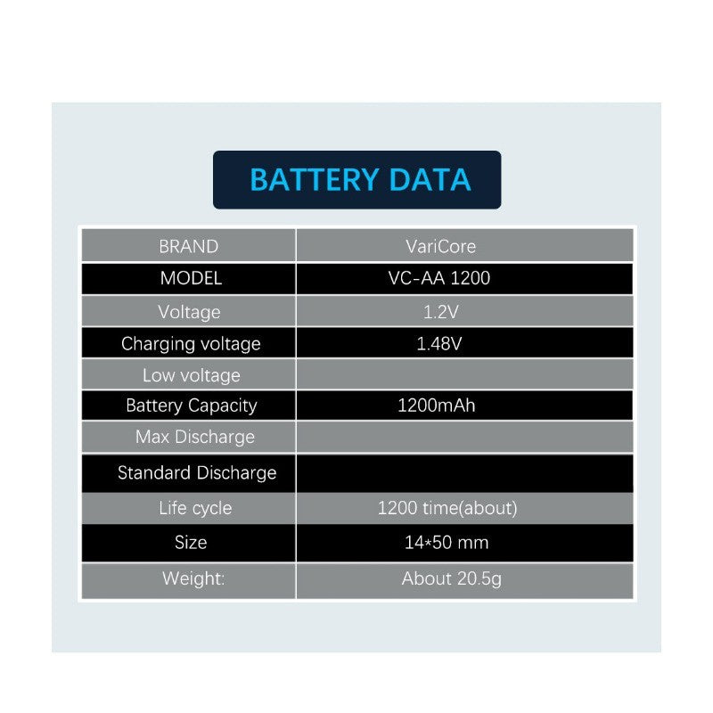 VariCore 1.2V Ni-MH AA 1200mAh Rechargeable Battery for Toys Remote