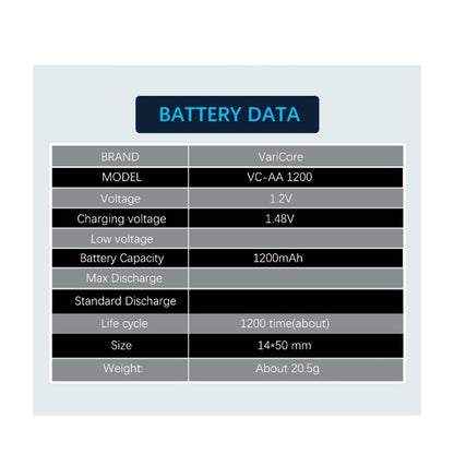 VariCore 1.2V Ni-MH AA 1200mAh Rechargeable Battery for Toys Remote