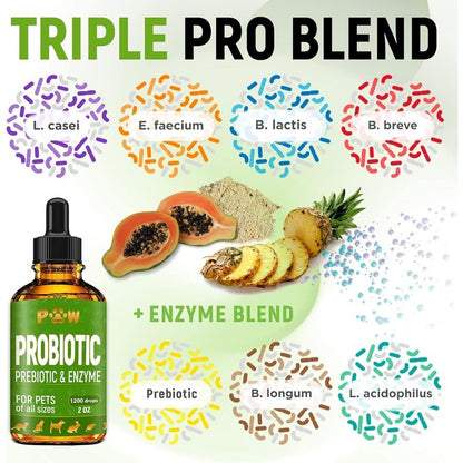 Liquid Probiotics for Dogs & Cats with Prebiotic Blend for Digestive Balance
