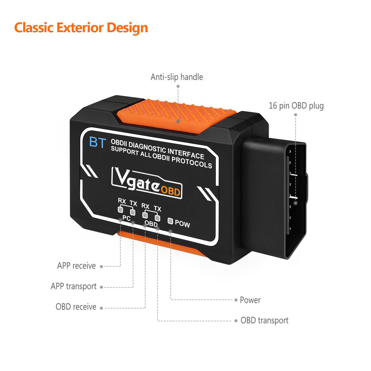 Mini OBD2 II Bluetooth Car Auto Scanner Code Readers Diagnostic Service Tools