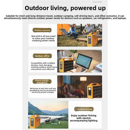 100W Solar Power Station Lightweight Portable for Outdoor Emergency Use