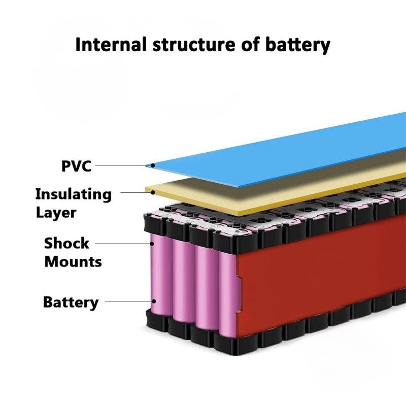 24V 40Ah 7S6P Li-ion Battery High Capacity with BMS for E-Bike Motorcycle