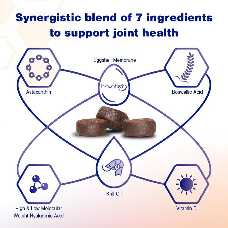 Hip & Joint Support Soft Chews for Medium Dogs with Mobility Complex