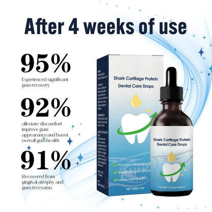 Gum Care Serum Drops for Periodontal Support and Oral Health Maintenance