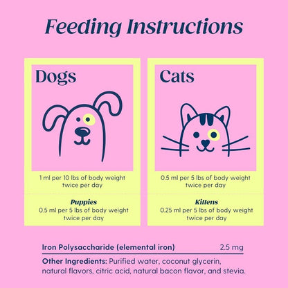 Liquid Iron Supplement for Dogs & Cats to Support Energy & Vitality