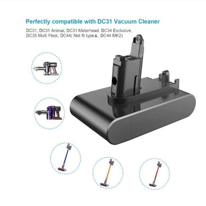 22.2 V 9.8Ah Li-ion Battery for Dyson DC34 DC44 DC45 Vacuum Cleaner