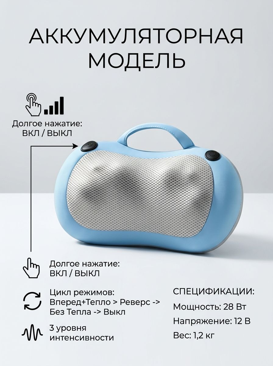 Электрический массажер-подушка для шеи, плеч и спины, автоматический режим, для снятия усталости и боли