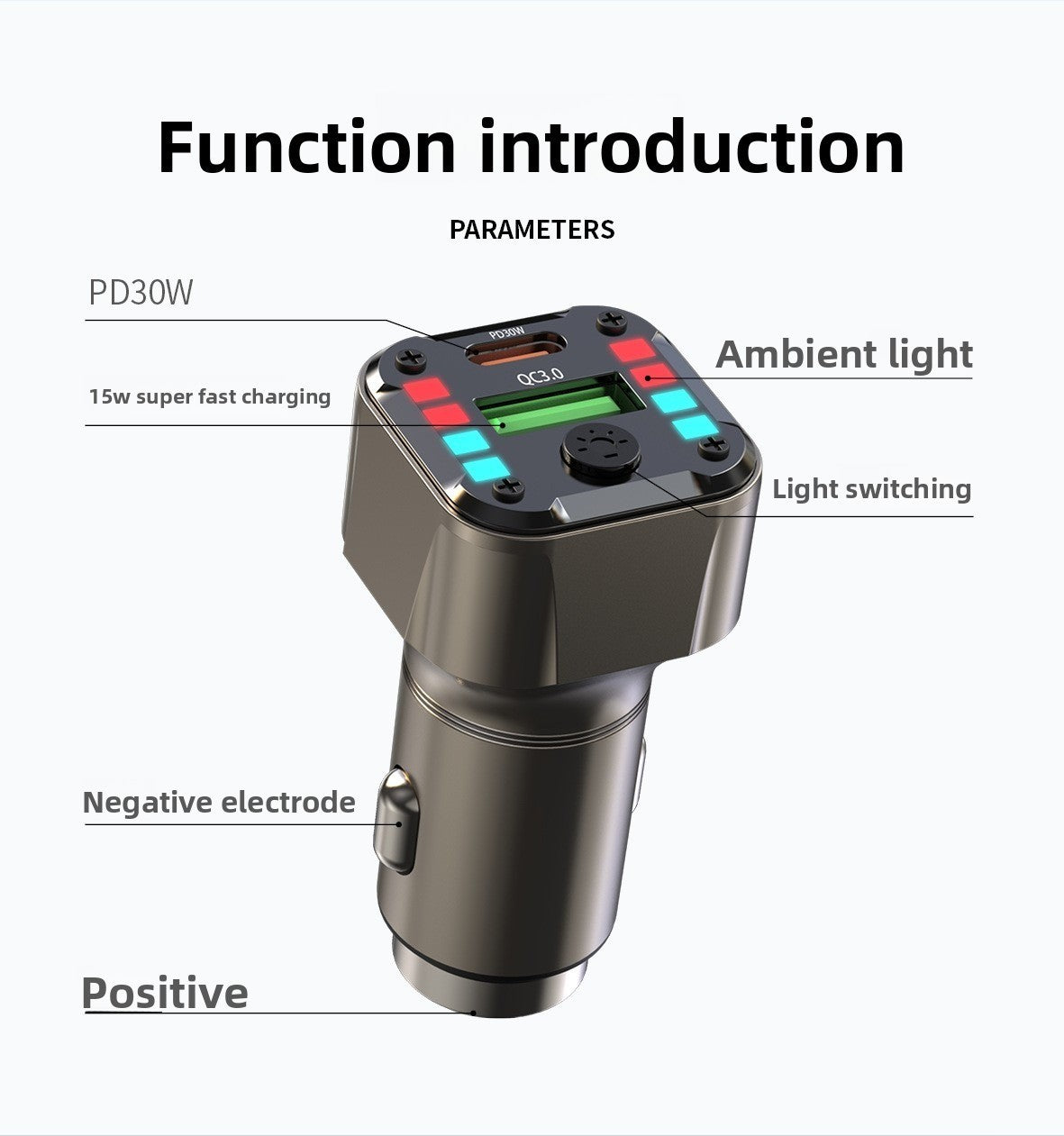 Super Fast Car Charger PD30W QC3.0 Dual USB with Charging Cable for Huawei iPhon