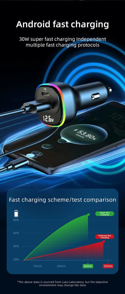 30W PD Fast Car Charger with Built-in Cable Rear Seat Multi-Port Clip