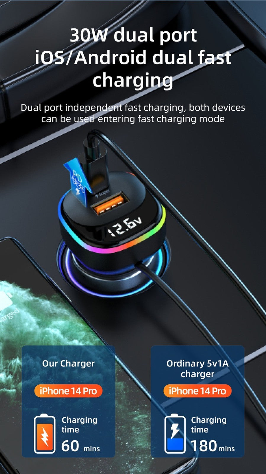 30W PD Fast Car Charger with Built-in Cable Rear Seat Multi-Port Clip