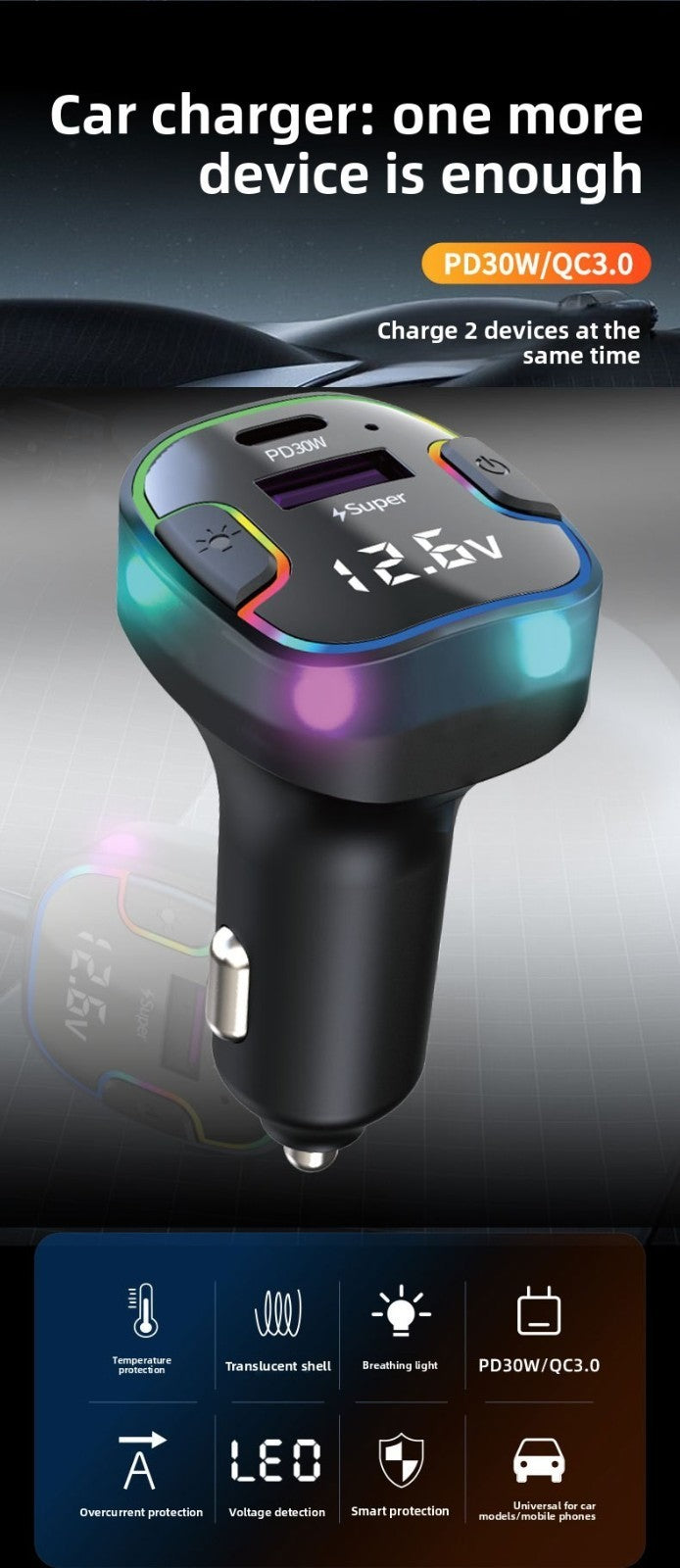 Super Fast Car Charger 30W PD USB-C Fast Charging For iPhone Phone