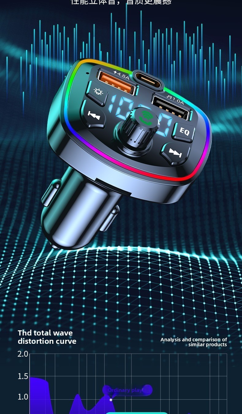 Bluetooth FM Transmitter Car Kit MP3 Player Handsfree PD Fast Charger USB Drive