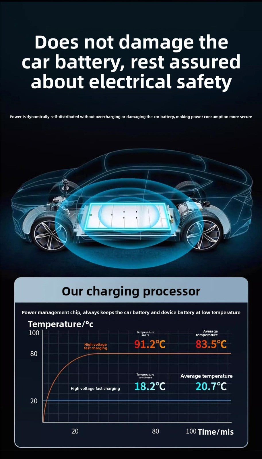 C63 Bluetooth Speakerphone Car FM Transmitter Super Fast Charging Visor Clip