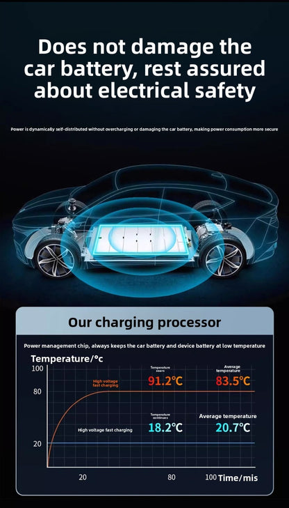 C63 Bluetooth Speakerphone Car FM Transmitter Super Fast Charging Visor Clip