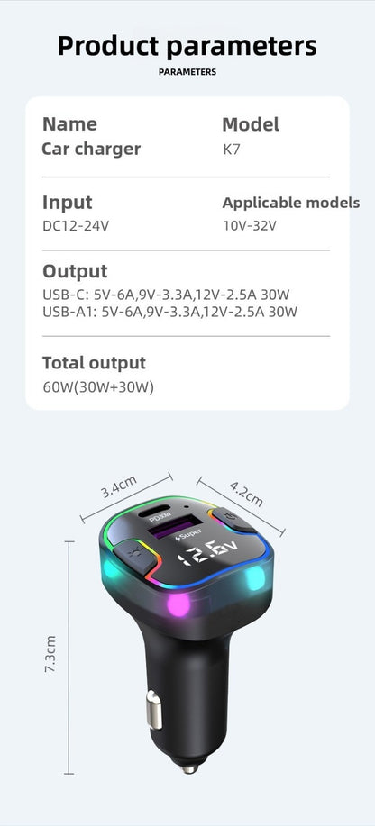Super Fast Car Charger 30W PD USB-C Fast Charging For iPhone Phone