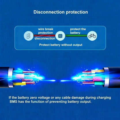 60V 16S2P Li-ion Battery with BMS  15Ah 20Ah 30Ah 50Ah for Electric Bicycle Pack