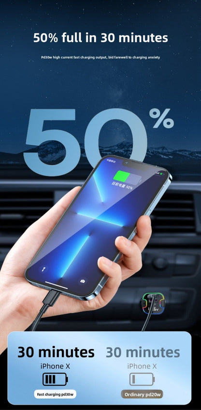 Super Fast Car Charger 30W PD USB-C Fast Charging For iPhone Phone